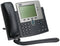 Cisco 7941G IP Phone-Wall Mountable