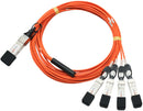 Cisco QSFP-4X10G-AOC3M 40GBASE Active Optical QSFP FD