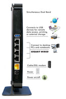 Netgear WNDR4000 Networking Router 4x 10/100/1000Mbps LAN, 1x WAN, 450Mbps 5GHz, 300Mbps 2.4GHz - 3