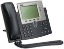Cisco CP-7941G VoIP Phone 2-Line 10/100 Mbps SCCP/SIP
