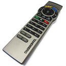Cisco CTS-RMT-TRC4 Tandberg TRC4 Remote Control for MXP or EDGE Systems