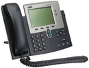 Cisco 7941G IP Phone-Wall Mountable