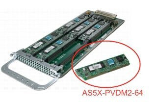 AS5X-PVDM2-64 Cisco AS5X-PVDM2-64 High Density Packet Voice/Fax DSP Module AS5X-PVDM2-64